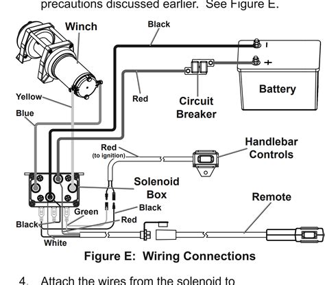 polaris rzr winch wireless wiring diagram 